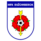 MFK Ružomberok